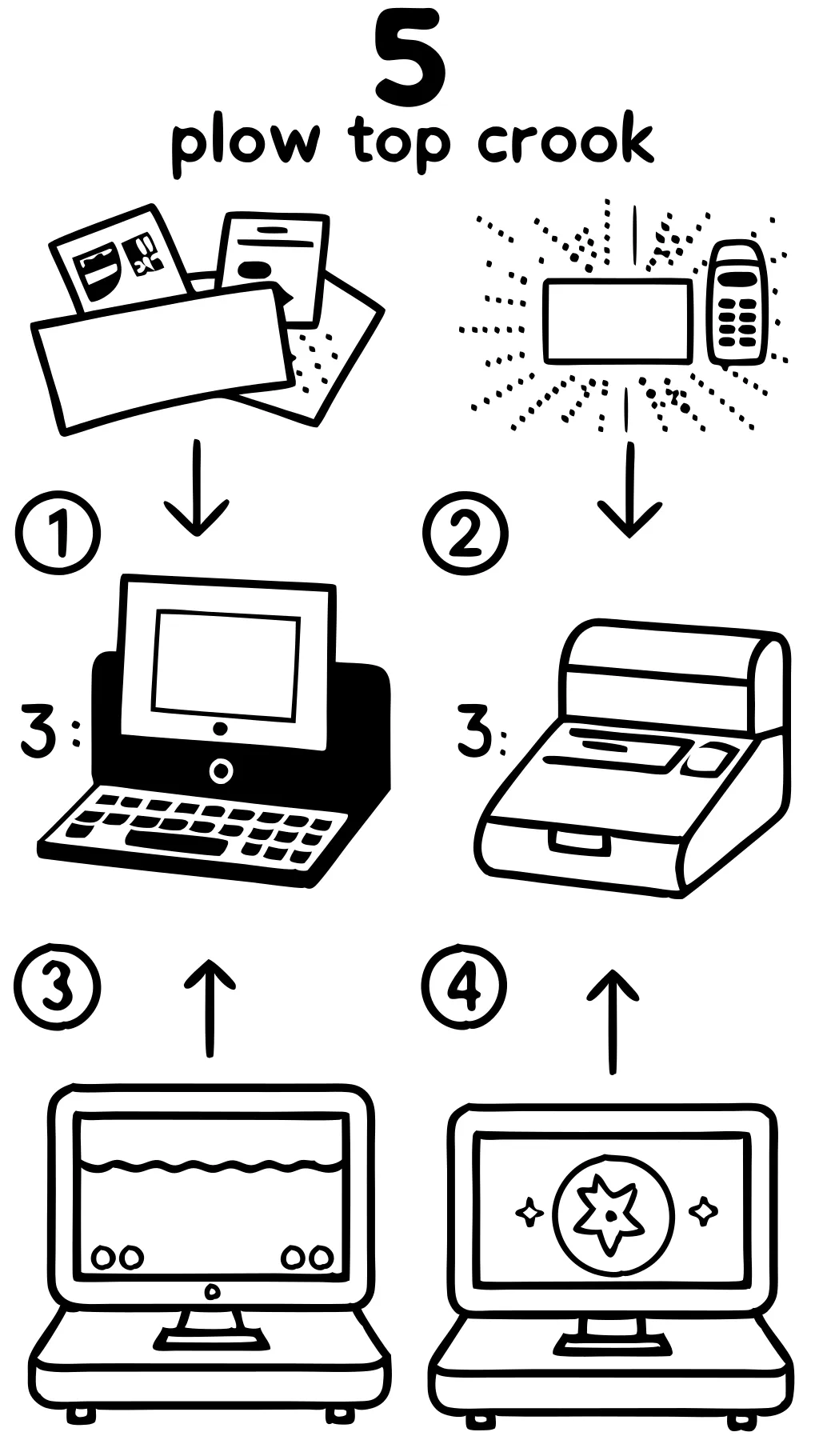 how to print a coloring page on computer